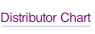 Distributor Chart.